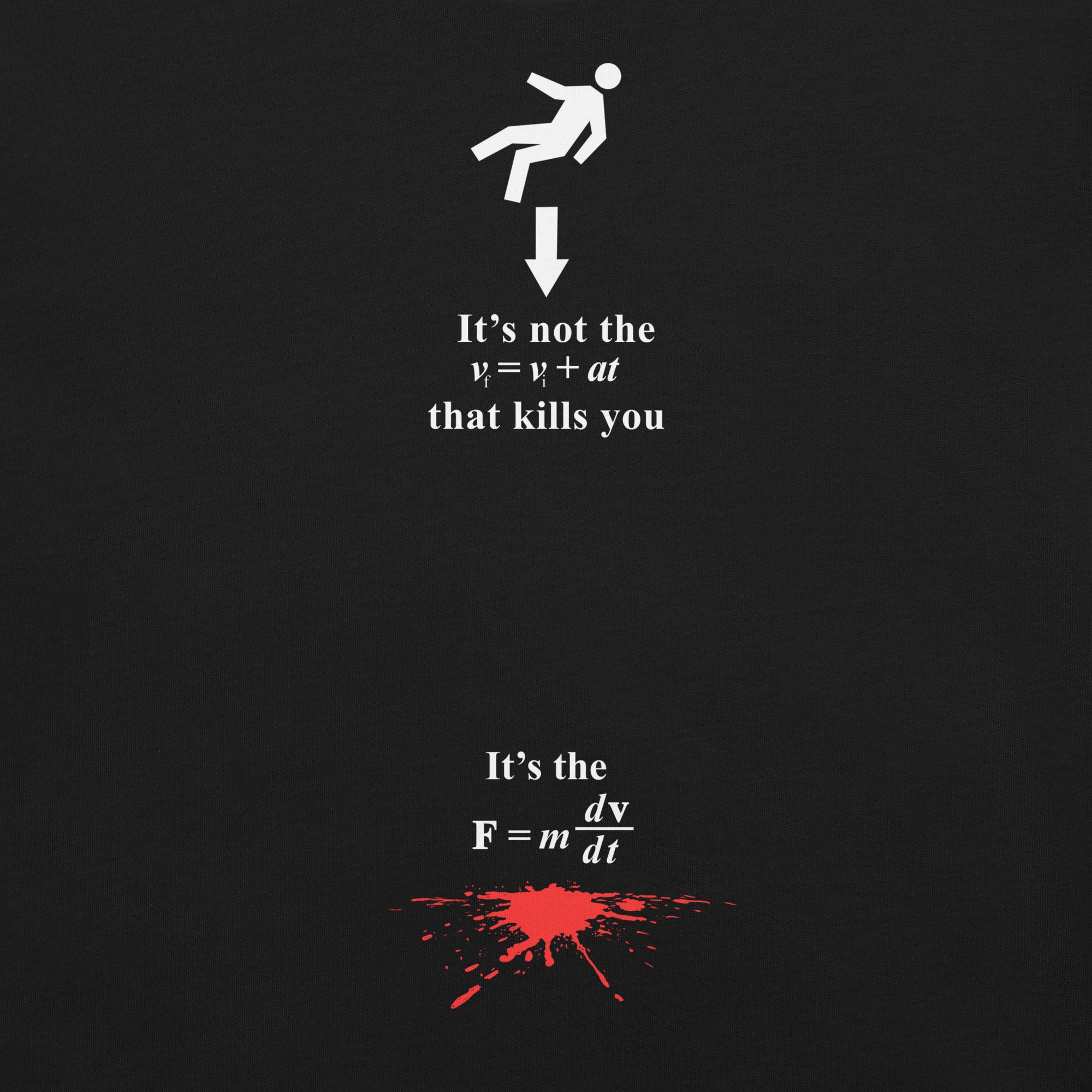 Its Not The Fall Math Physics: It’s Not the Fall—It’s the sudden stop t-shirt – Miftees